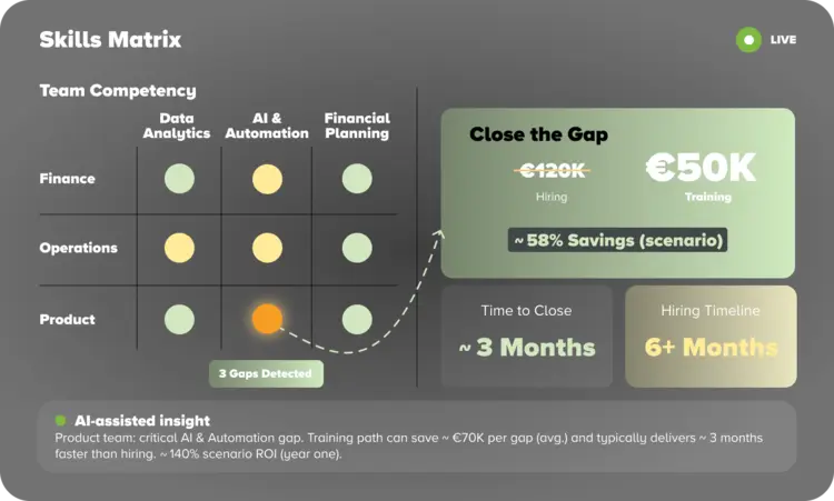 fpa-people-planning-analytics-benefit2