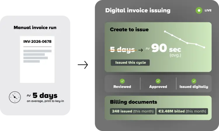 U4FbC-Billing-benefit1