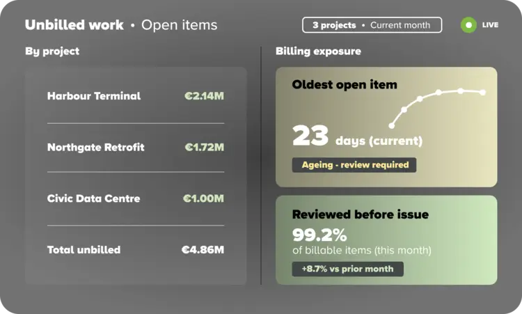 fpa-reporting-analysis-dashboarding-benefit2