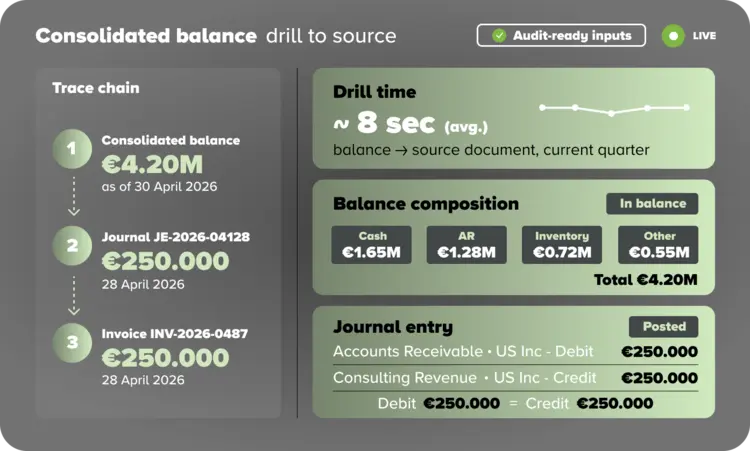 U4FbC-core-accounting-benefit3