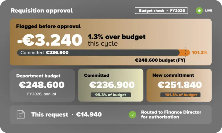 U4FbC-procurement-benefit2