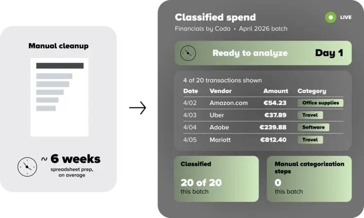 U4FbC-Spend-analytics-lite-benefit2