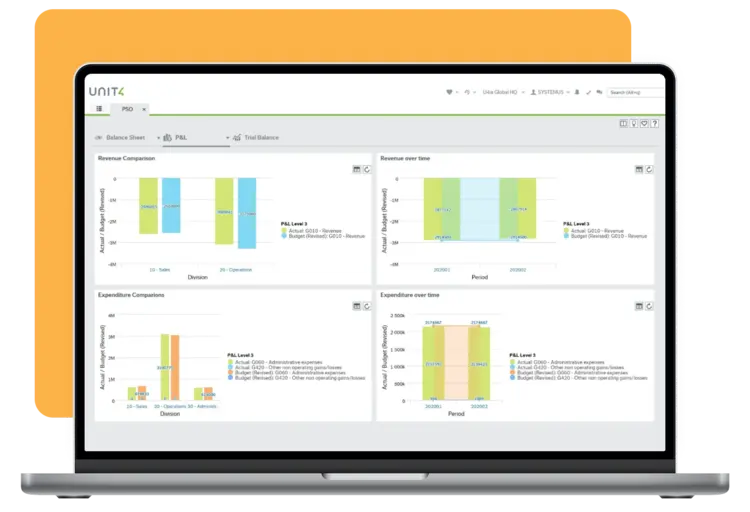 Screenshot, der einen Einblick in Unit4 ERP Financials bietet