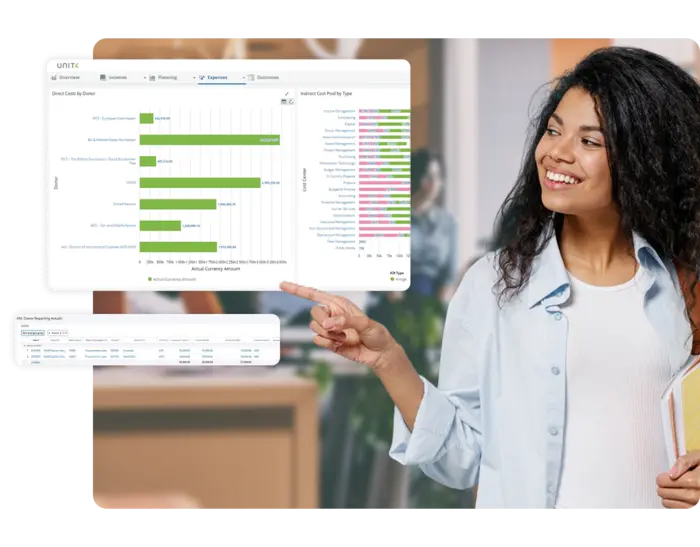 Donationshantering för ideella organisationer
