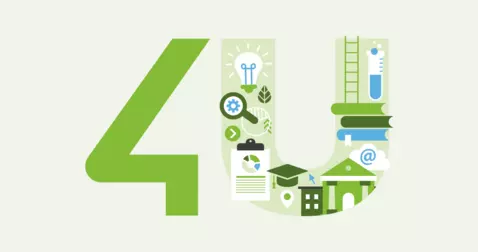 Denken en handelen als een op mensen gericht bedrijf