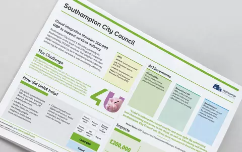 Cover image for 1-page case study summary for Unit4 customer Southampton City Council
