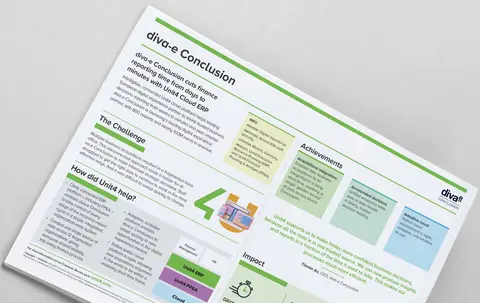 Klikk her for å laste ned det korte sammendraget av denne Unit4-kundehistorien