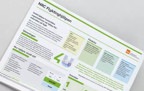 Klicka här för att ladda ner en sammanfattning av detta kundcase