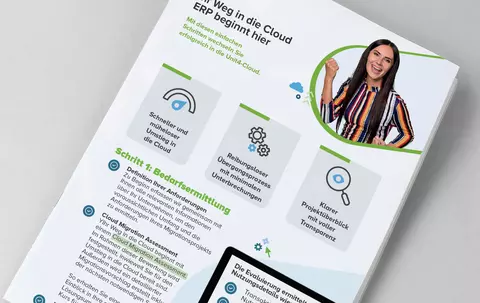 Cover of the Infographic: The journey to cloud