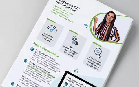 Cover of the Infographic: The journey to cloud