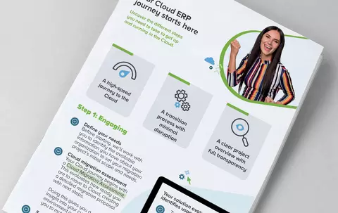 Cover of the Infographic: The journey to cloud