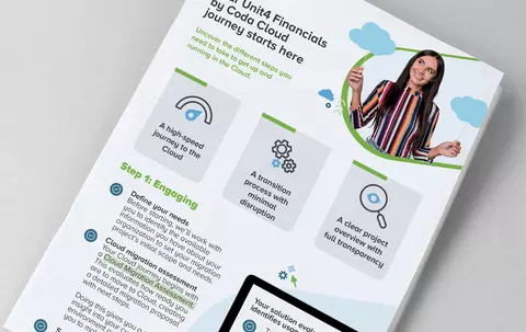 Cover of the Infographic: Your Unit4 Financials Cloud Journey starts here