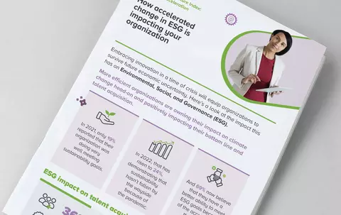 Cover image for Business Future Index infographic