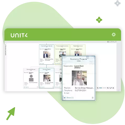 Capture d’écran illustrant comment les solutions de Unit4 aident les organisations du secteur public