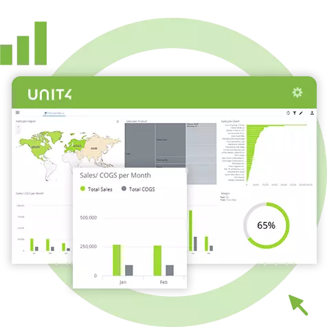 Screenshot showing the analytics and reporting capabilities of Unit4 FP&A