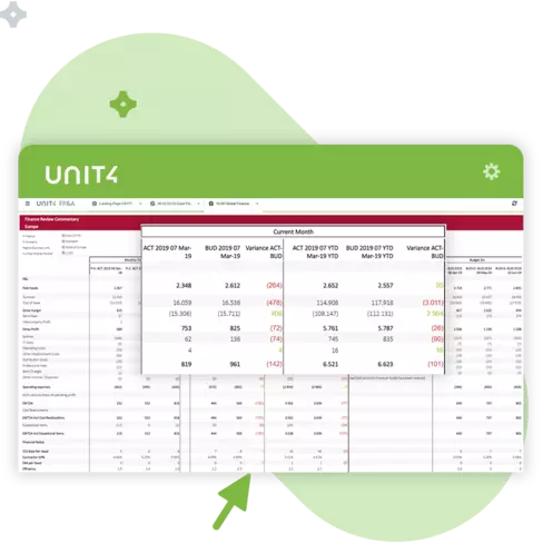 Screenshot showing the consolidation reporting and analysis capabilities of Unit4 FP&A