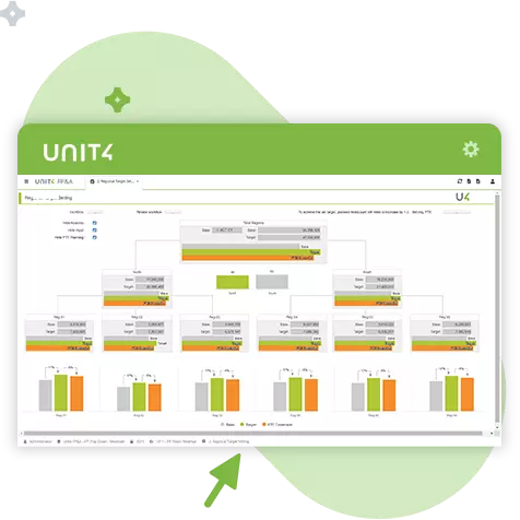 Screenshot showing the Planning, budgeting and forecasting capabilities of Unit4 FP&A