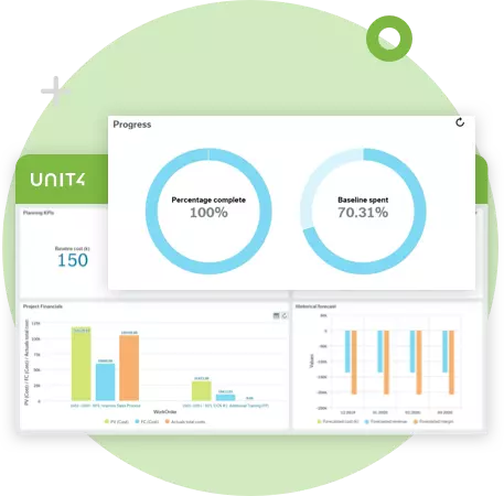 Streamline Project Management with Unit4