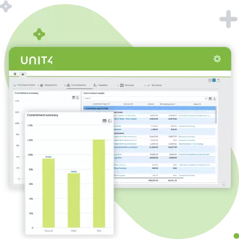 Screenshot showing the commitment accounting capabilities of procurement management with Unit4 ERP