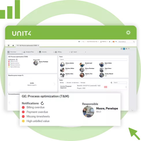 Screenshot showing the global project capabilities of project management with Unit4 ERP