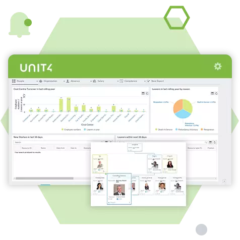 Screenshot illustrating how Unit4 solutions help customers with core HR management