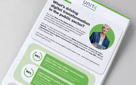Omslagsbild för Faktablad ”Vad driver digital omvandling i offentlig sektor?”