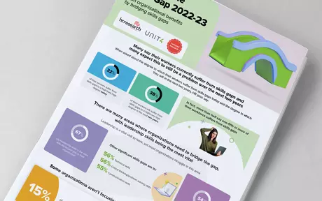 Titelbild für die Infografik „Bridging the Skills Gap 2022-23“