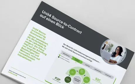 Produktfokus: Source-to-Contract auf einen Blick