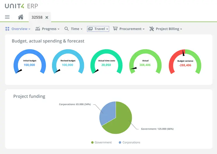 Example screen from this Unit4 product - Unit4 ERP